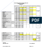 rab program kerja mm 2019