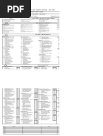 SCAT Chart - Systematic Cause Analysis Technique - SCAT Chart