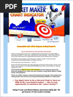 Stock Chart Indicator, Forex Chart Indicator, Day Trading Strategy, Technical Analysis, Market Maker, Hedge Fund