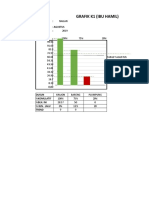 Kelompok 7 Grafik