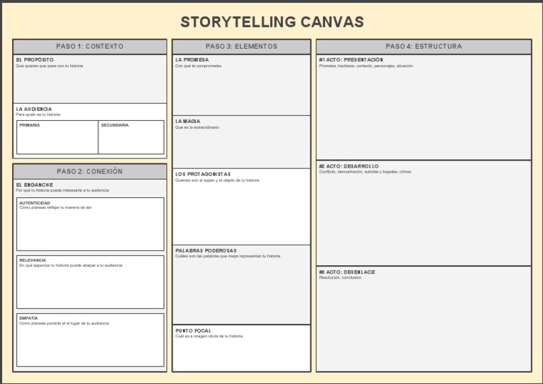 Storytelling Canvas Platzi 24d9ab76 Cea4 45e9 8d5d 09f5f2d51d0a | PDF