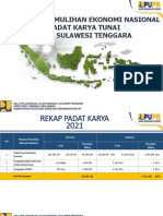 Rekap Data Padat Karya BPJN Sultra S.D 15 Februari 2021