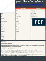 Lista de Compras Dieta Low Carb