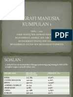 Geografi Manusia