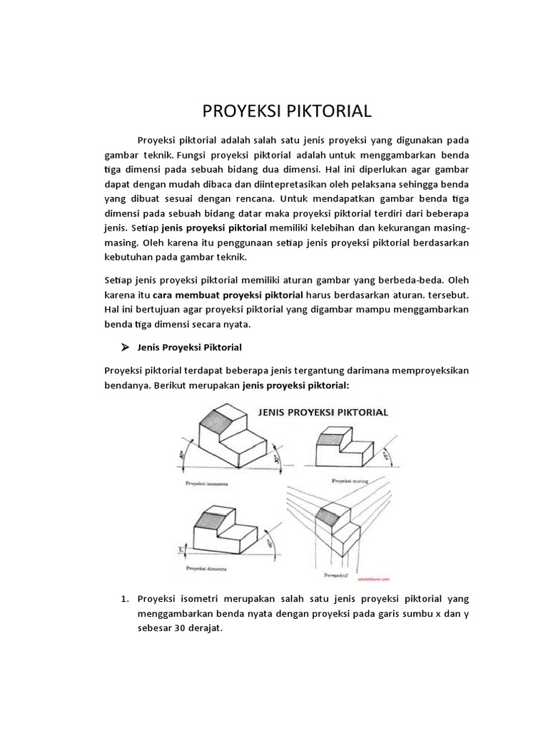 Jenis dan Cara Proyeksi Piktorial | PDF