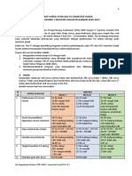 Rekap Hasil Survei Evaluasi PJJ Semester Ganjil