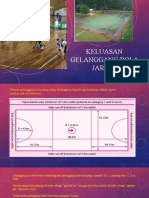 Keluasan Gelanggang Bola Jaring