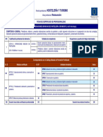 HOTR0109 Ficha