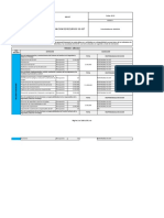 9.1 Asignación Recursos Al SG SST