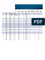 Lista de Inventario Con Resaltado