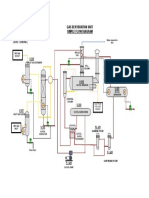 Drawing Dehydration & Glycol .