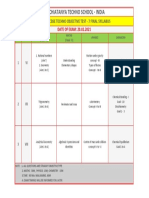 CBSE Techno Objective Test - 7 Final Syllabus