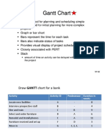 Gantt Chart