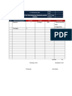 Daftar Perlengkapan Penanganan Covid-19