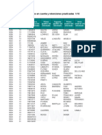 Formato MM 2019 Formatos NANCY