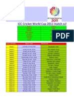ICC Cricket World Cup 2011 Match Schedule