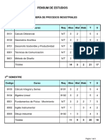 Pensum Actualizado