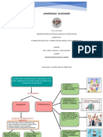 Mapa Conceptual