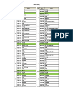 Jadwal Mstep2 Ea 2017 Dito