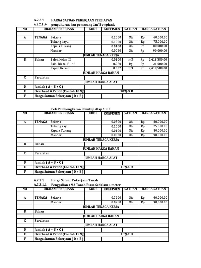 Rab RTLH | PDF | Metode & Bahan Ajar