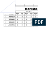 Marksheet Malik