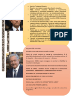 Amlo y Pena 1