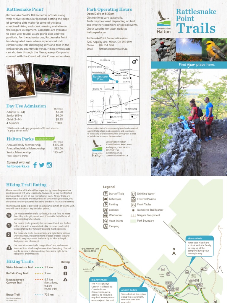 TrailGuide RattlesnakePoint | PDF | Nature | Conservation