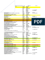 Copia de Base de Clientes CCIT Potenciales Clientes PYME 2010