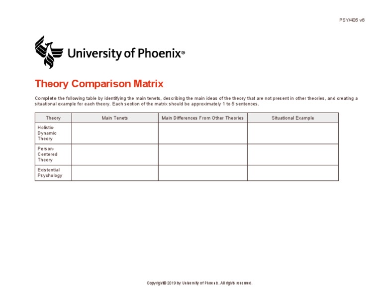 PSY405 v6 Wk3 Theory Comparison Matrix | PDF