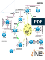 multicast.topology