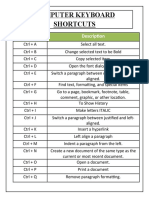 Computer Keyboard Shortcuts: Shortcut Keys Description