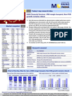 Morning - India Nifty and Market Sectors Update