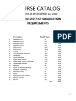 Course Catalog: Salt Lake District Graduation Requirements