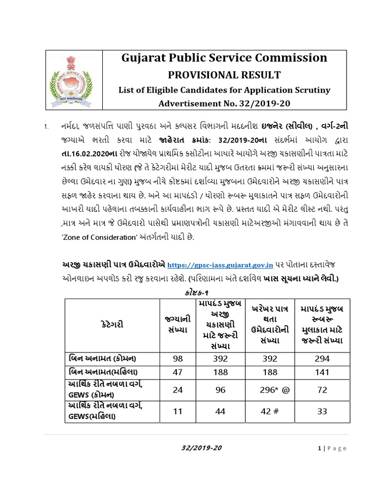 GPSC Result PDF