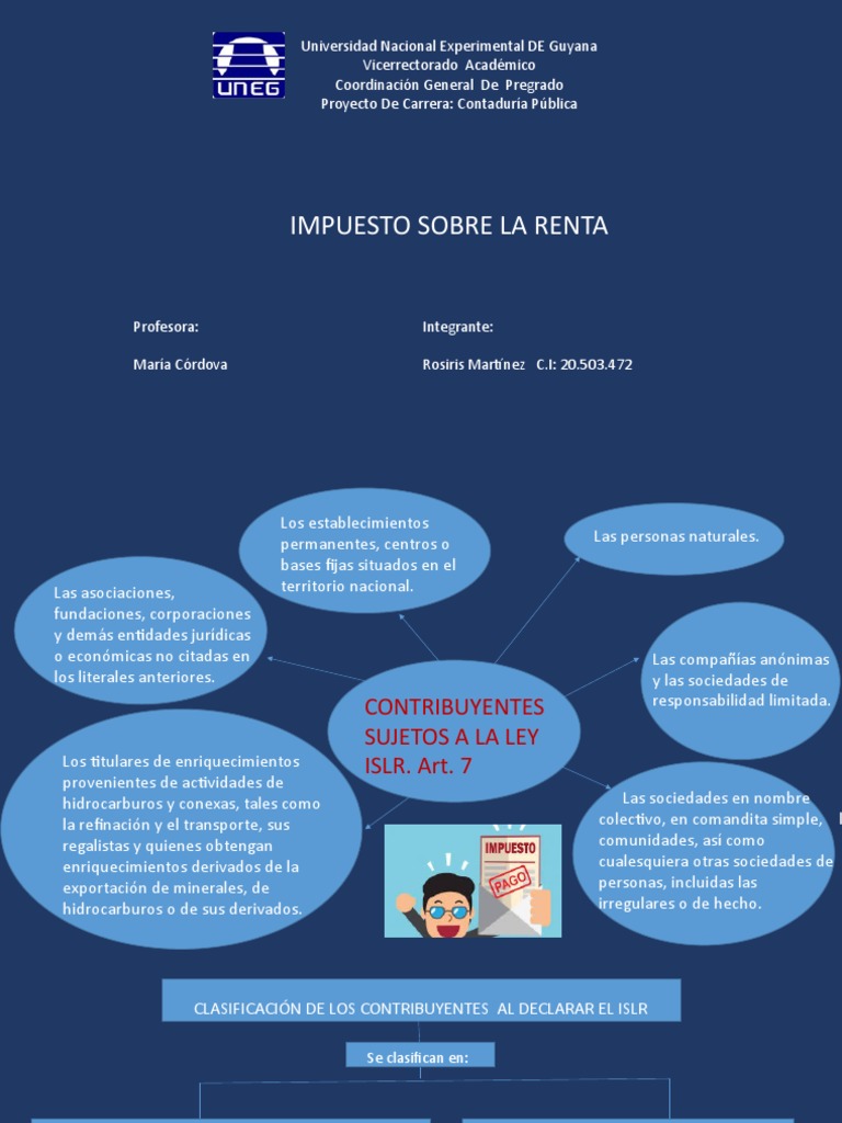 Actividad 1 Islr | PDF | Multa (pena) | Impuesto sobre la renta