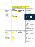 Plan de Evaluacion Biologia de 3er Año 2do 2021