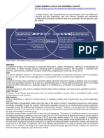 Quantitative-Research/: What Are The Main Features That Differentiate Qualitative Research From Quantitative Research?