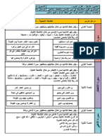 الرابع جذاذات المنير في التربية الاسلامية-1-1