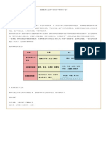 塑料表面处理工艺