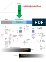 ModelMoneylaundering, ธวัชชัย เติมศรีสุข