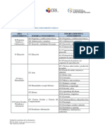 Anexos Instructivo-Areas y Subareas