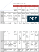 ICT KS4 Plan Term 1B 20:21