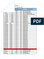 Fire Extinguisher Inspection Check List Pt. Gunung Madu Plantations