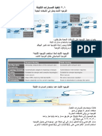 الوحدة الخامسة تقنيات شبكات نظري 1