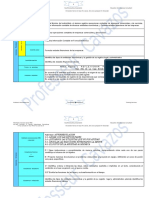 1º 2 M1 SM2 Formula 1º Parcial Intenciones Formativas