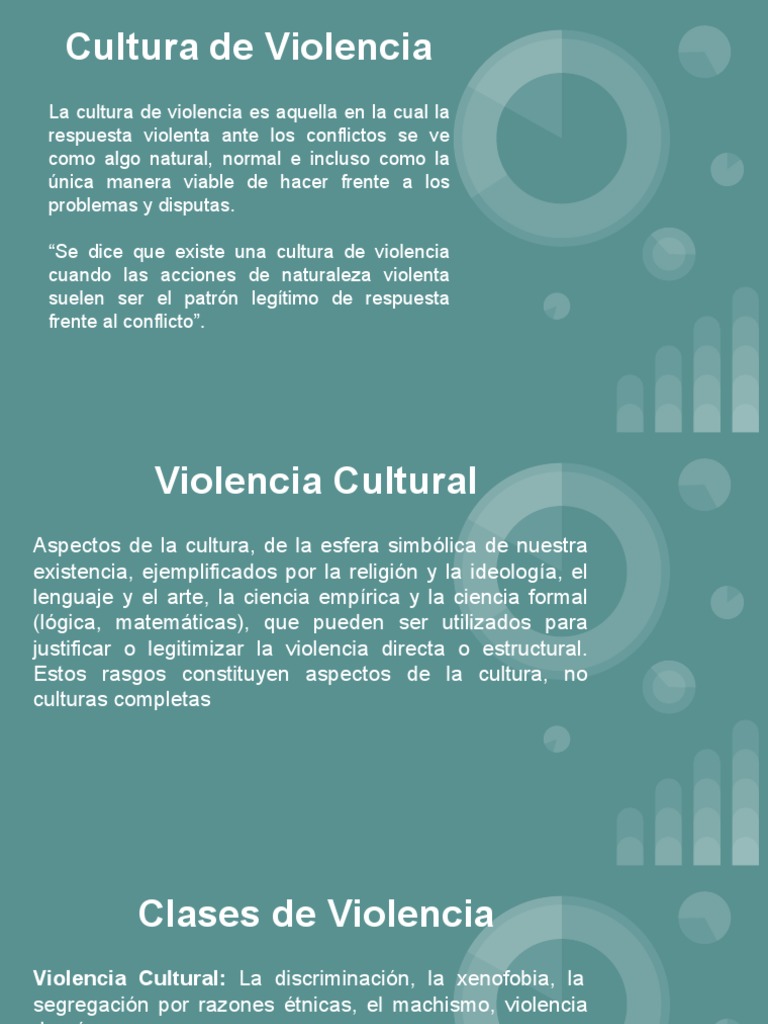 Cultura de Violencia y Educación para la Paz | PDF | Derechos humanos ...