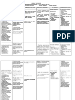 plan de estudio grado primero ENEYDA