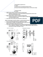 Protein Purification