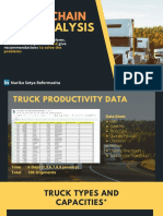 Supply Chain Data Analysis - SKCM