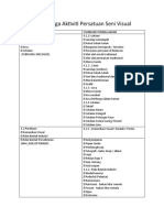 Perancangan Aktiviti Pendidikan Seni Visual